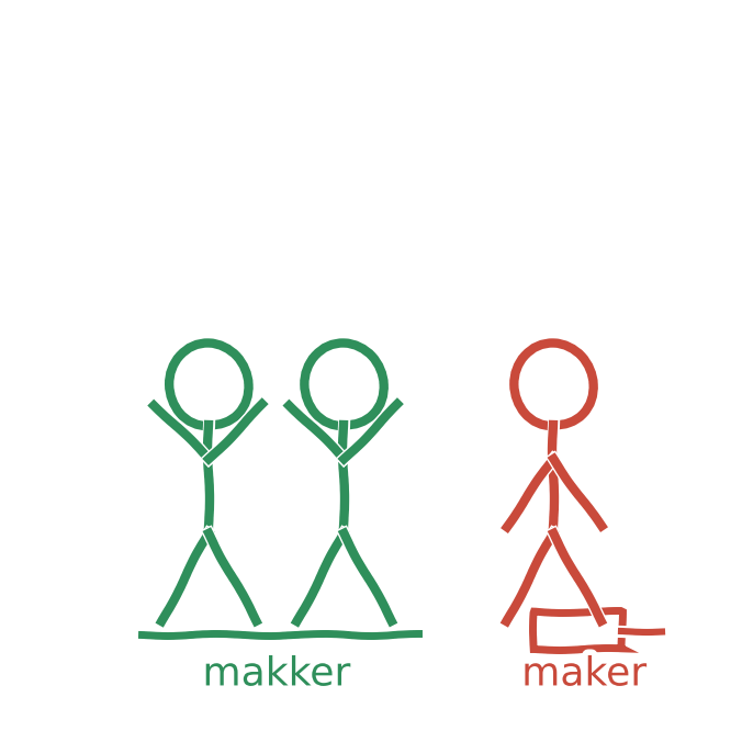 Håndtegnet illustration til teksten om makker, ikke maker.