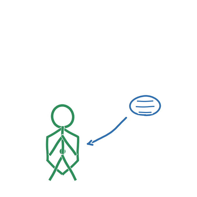 Håndtegnet illustration til teksten om pas på dig selv.